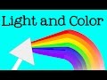 The Science Of Light And The Electromagnetic Spectrum