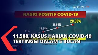 8 Rumah Sakit Rujukan Penanganan Virus Corona di Jakarta