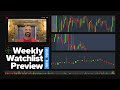 StocksToTrade Weekly Watchlist 04/28/24 $DJT