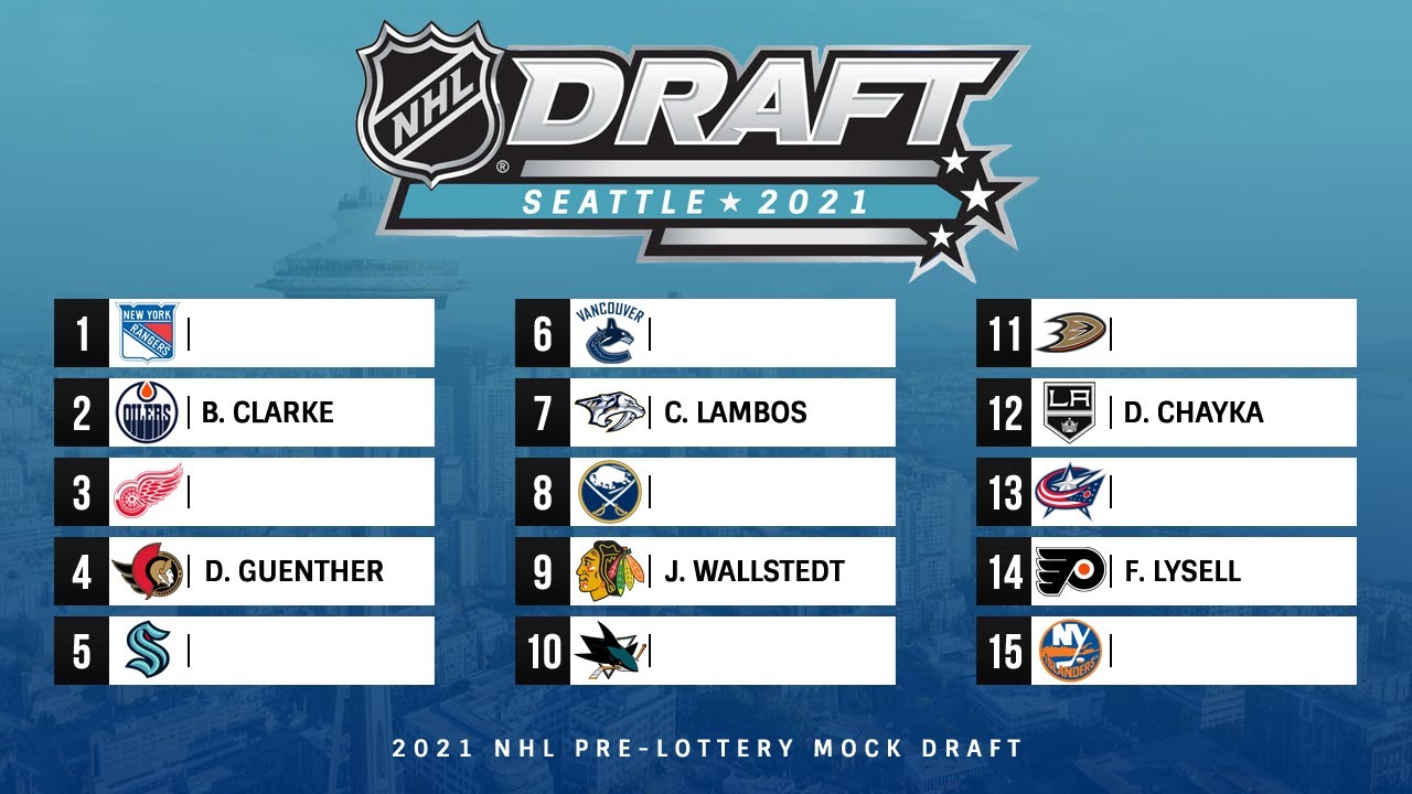 nhl 2021 draft