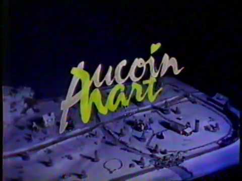 1980 Aucoin Hart Jewelers Christmas NOLA TV Commercial