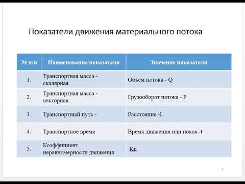 поток в логистике