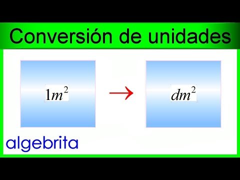 Conversión de Milímetros cuadrados a metros cuadrados (mm2 a m2) 