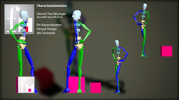 My very first characteranimation