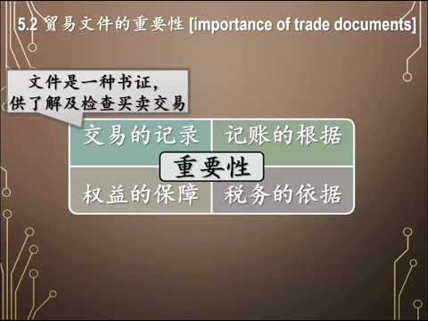 商业学1: 第5章-国内贸易文件 (Part 1)