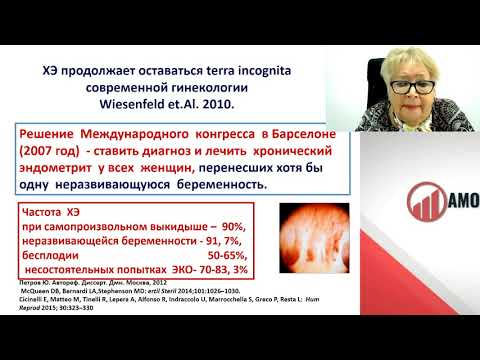 Эпигенетическая терапия пролиферативных и воспалительных заболеваний половых органов
