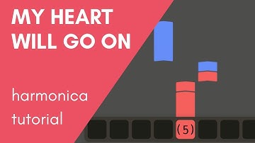 My Heart Will Go On | How to play on harmonica