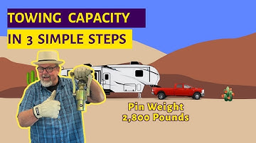 Towing Capacity Explained in 3 Easy Steps