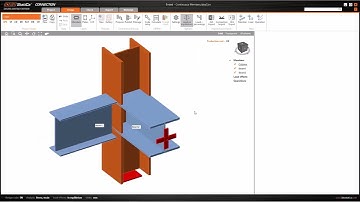 Different Model Types
