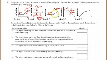 Guidesheet 7C: Matching Descriptions and Graphs