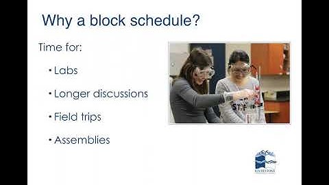 Introduction to the Middle Years Programme