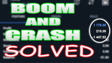 Grow Your Small Account With This Boom and Crash Scalping Strategy