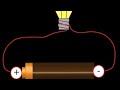 Electric current and current direction  easyway physics