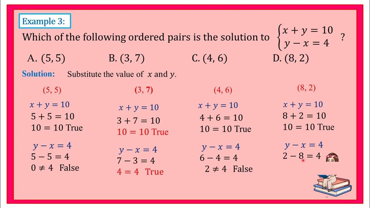 Illustrating System of Linear Equations in Two Variables - YouTube