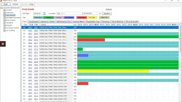 Alert Rental Management System Operator Dashboard