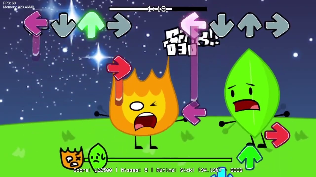 HORKGLORPGLOOP CHART (FANMADE)