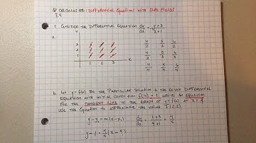 AP Calculus AB: Differential Equations and Slope Fields FRQ