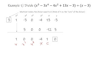 Pre-Calculus 4-1: Polynomial Functions (pt. 1)