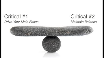 Rhythm University - Critical Numbers to Drive Your Theme