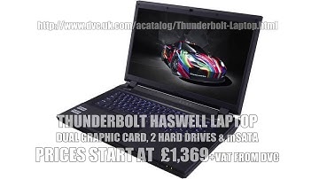 EDIUS 7 & Blackmagic part 7  Blackmagic card round up