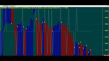 TRADING CHART CODE : 3*1172 AMIBROKER AFL FORMULA