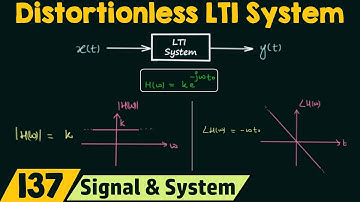 Vervormingsvrij LTI-systeem
