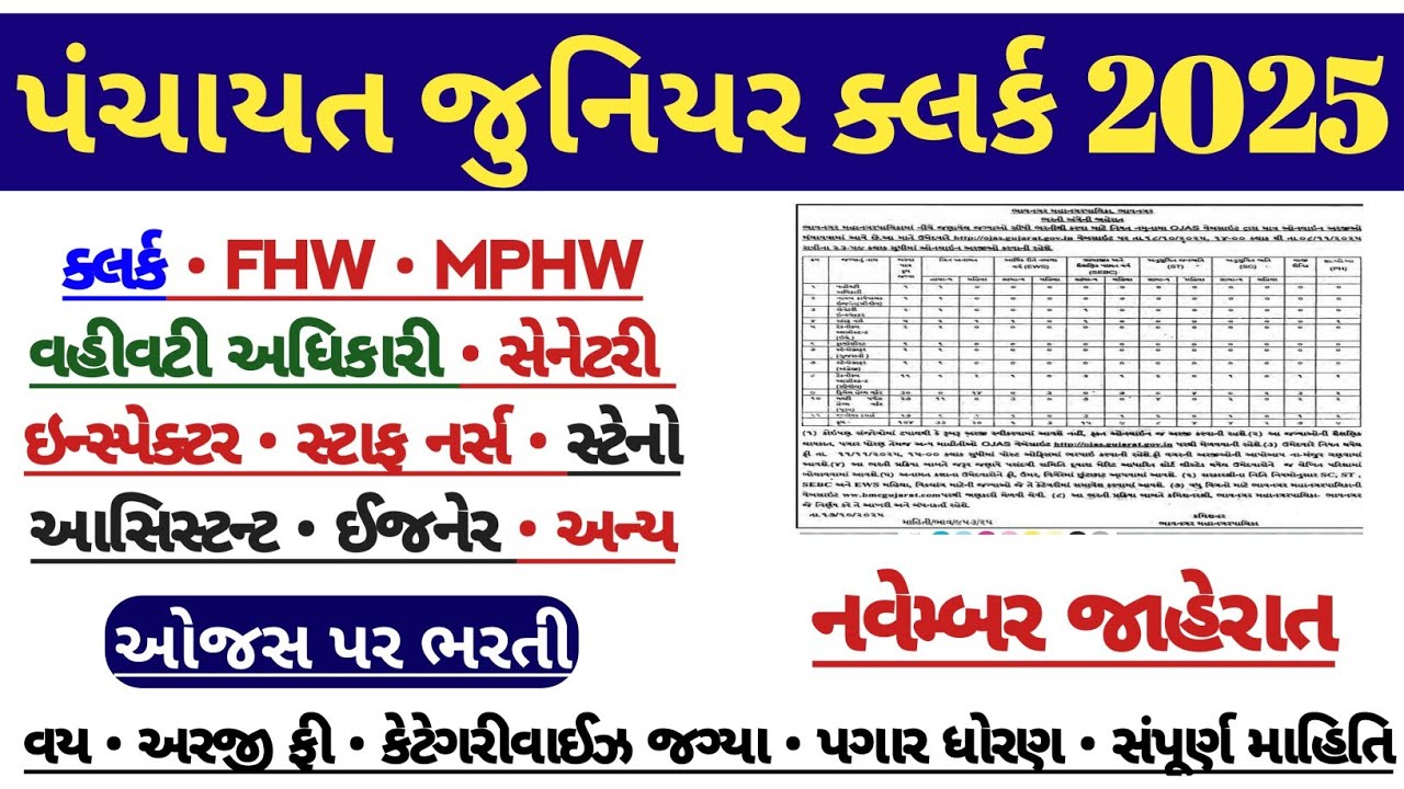 Ojas જુનિયર ક્લર્ક ભરતી 2025 - ojas junior clerk new bharti vacancy - gujarat clerk govt job vacancy