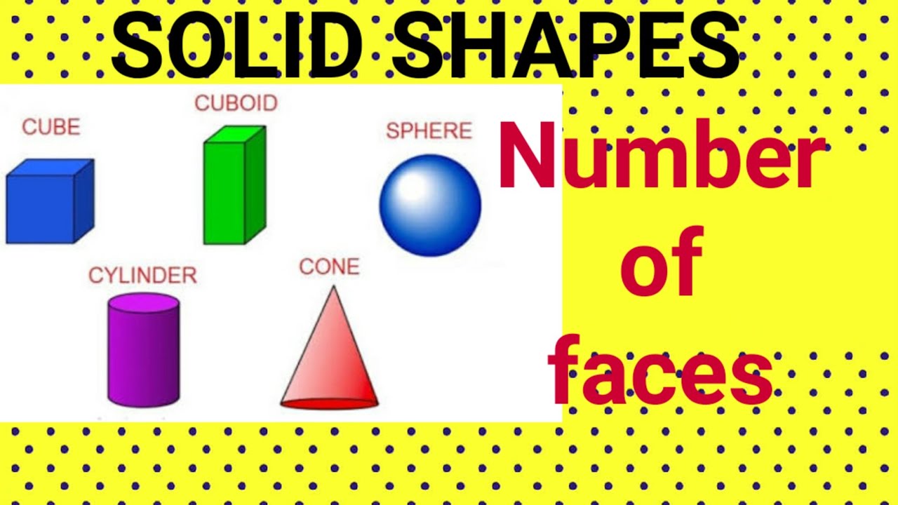 Number Of Faces In Solid Shapes By Nilofar YouTube Number Of Faces In Solid Shapes By Nilofar YouTube
