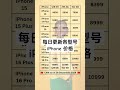 iPhone 价格表:今日中国价格更新 #iphone #iphone16 #iphone15
