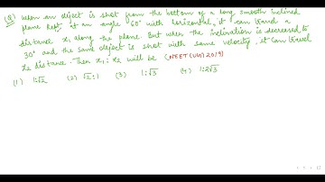 when an object is shot from the bottom of smooth inclined plane kept at an angle 60° with horizontal