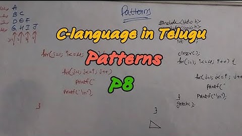 Patterns|P8|@RC REDDY INSTITUTE OF TECHNOLOGY ATP BY JYOSHNA RANI DEVIREDDY |