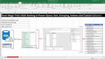 Excel Magic Trick 1420: Ranking in Power Query: Sort, Grouping, Indexes and Custom Columns