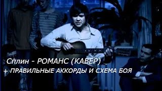 Сплин - РОМАНС (КАВЕР) + ПРАВИЛЬНЫЕ АККОРДЫ И СХЕМА БОЯ Сплин - РОМАНС (КАВЕР) + ПРАВИЛЬНЫЕ АККОРДЫ И СХЕМА БОЯ