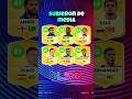 JUGADORES QUE SUBIERON DE MEDIA EN LA RECIENTE ACTUALIZACIÓN DE DLS26 #dreamleaguesoccer26 #fyp