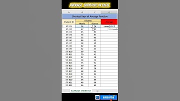 Excel find AVERAGE using shortcut Tutorial | Microsoft Excel Tips #shortvideo #excel #exceltips