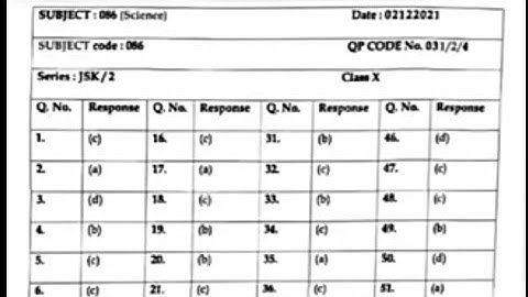 JSK/2 Class 10 Answer key QP Code no. 031/2/4 Anwer key of class 10th science exam answer keys