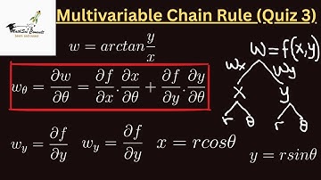 How to Apply Chain Rule for Multivariable Functions | Case 2 Quiz Q3 Solved Step-by-Step