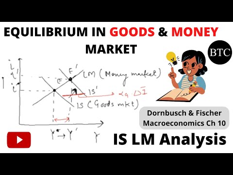 IS LM Equilibrium | Equilibrium in Goods u0026 Money Market | Dornbusch u0026 Fischer Ch 10 Sec 10.3