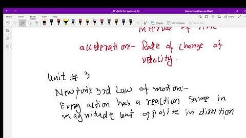 O Levels Physics 5054 Definitions | Physics Definitions | IGCSE Physics Definitions 0625  | Part A