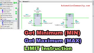 Get Minimum (MIN), Get Maximum (MAX), LIMIT instructions in PLC