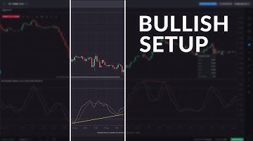 Using Divergence To Find Tops and Bottoms
