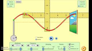 Intro to Chapter 19: Vibrations and Waves (Conceptual Physics)