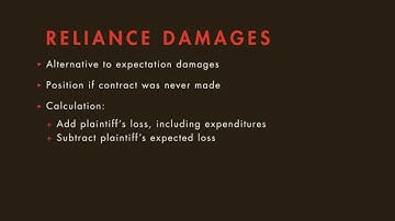 Contracts tutorial: Damages | quimbee.com