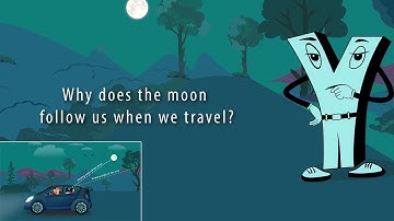 Why does the moon follow us when we travel?