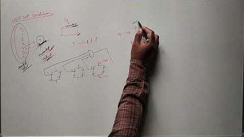 Lock out conditions and its solutions in Synchronous Counter