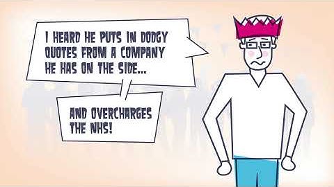 Procurement fraud
