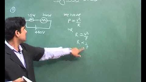 AIEEE 2012 Physics Paper Q.01