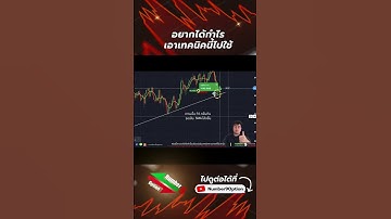 สอนเทรดสั้น ไม่ยุ่งยาก #binaryoptions #forex #iqoption #quotex #สอนเทรด #olymptrade #สอนเทรด #เทรด