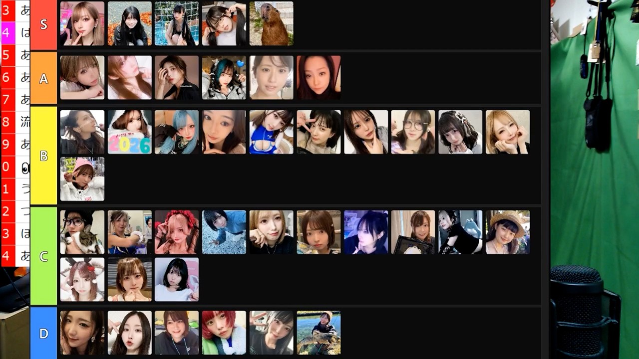 くにーでっぷ船長が作った『ツイキャス女性配信者のTier表』を見てみよう