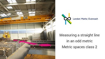 Measuring a straight line in an odd metric | Metric spaces class 2 part 2